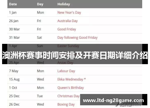 澳洲杯赛事时间安排及开赛日期详细介绍